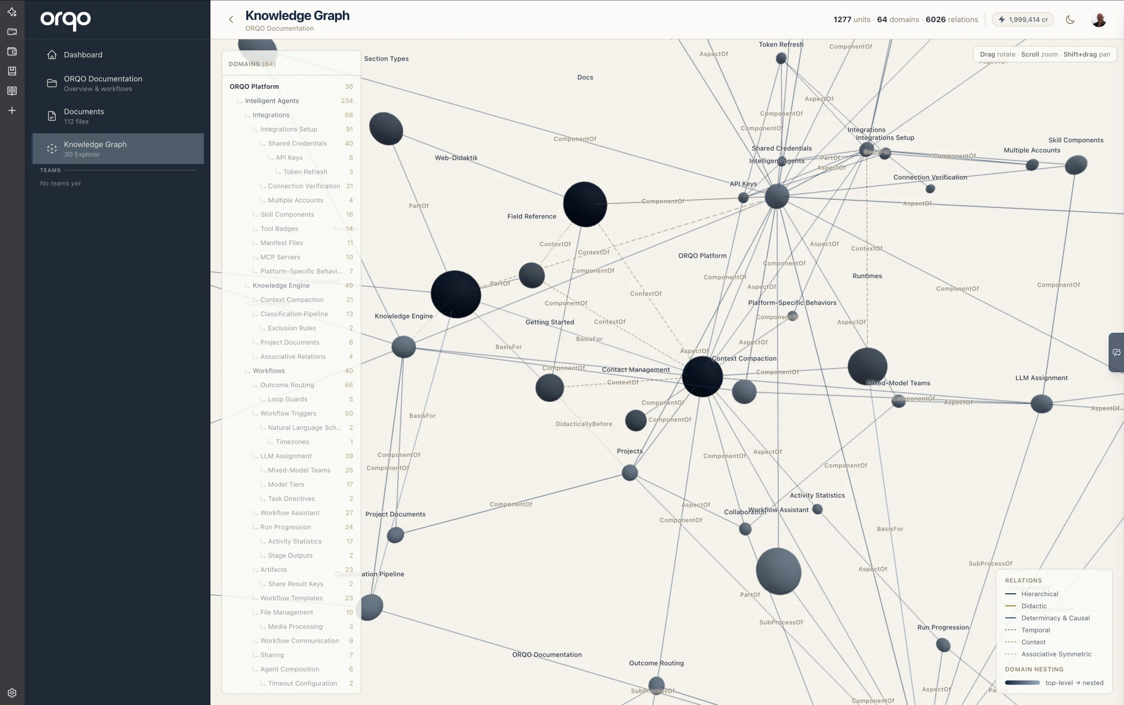 3D Knowledge Graph — a domain sidebar listing nested domains with unit counts beside a navigable force-directed graph of domain spheres connected by typed ontology relations, with a relations legend